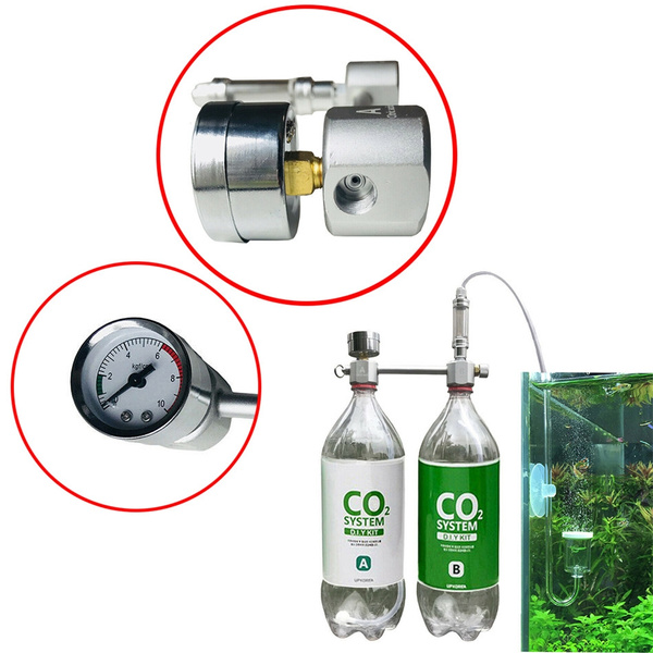 Co2-systeme